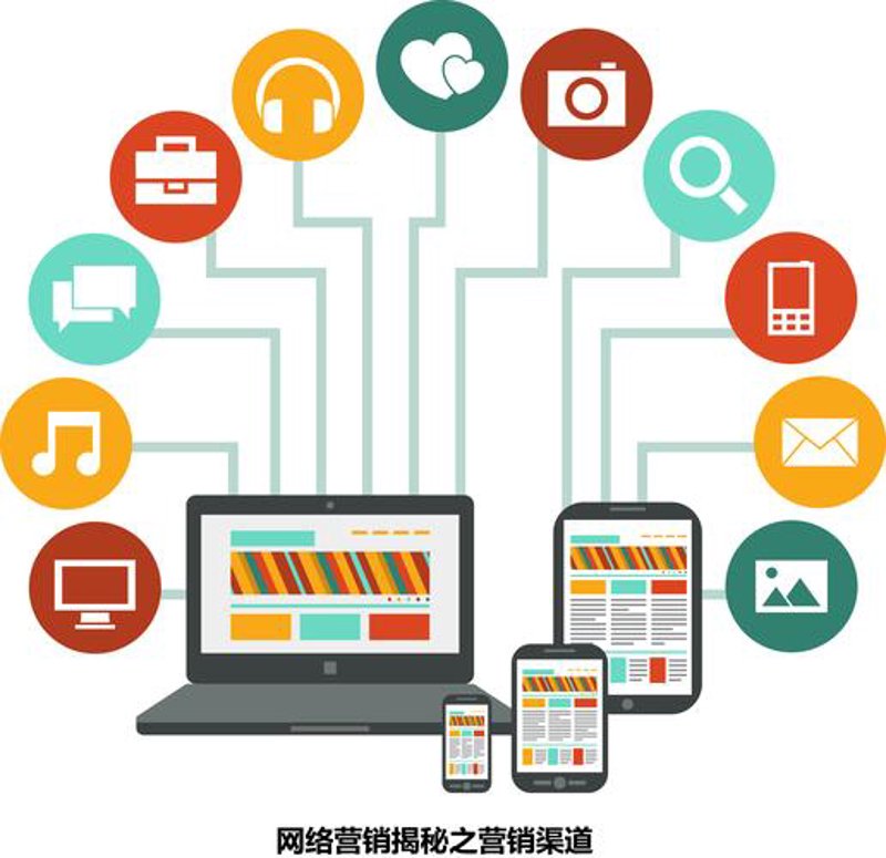 电商运营的智慧之光：解读2023年行业动态