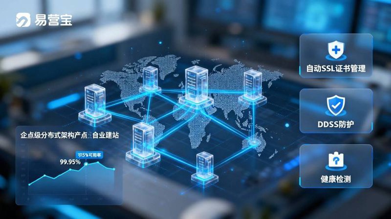 电商代运营：新时代的商业航程